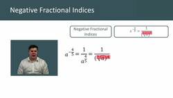 Negative and Fractional Powers Instructional Video