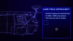 Take a Spin With NASA’s WFIRST Spacecraft Instructional Video