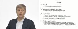 Parties to Litigation Instructional Video