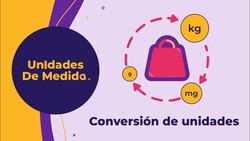Conversión de unidades (metros a centimetros, kilogramos a gramos) Instructional Video