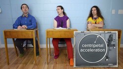 Centripetal Acceleration Introduction Instructional Video