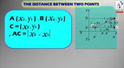The rule of distance between two points Instructional Video