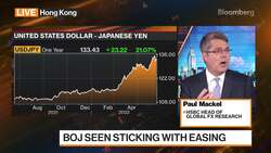 Eventually the Japanese Yen Will Recover: HSBC's Mackel News Clip