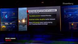 Israel Latest: Hamas Releases Two More Hostages News Clip