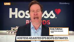 Twinkies Are Better Than You Remember, Hostess CEO Says News Clip