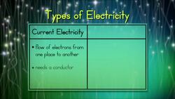 Powering Your Life Instructional Video