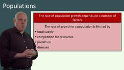 Understanding Populations and Factors Affecting Population Growth Instructional Video