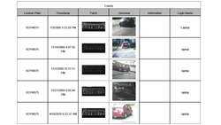 TED: The small and surprisingly dangerous detail the police track about you | Catherine Crump Instructional Video