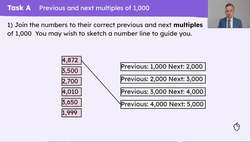 Explain what rounding is and round a 4-digit number to the nearest thousand Instructional Video