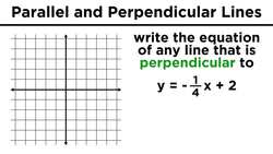 Graphing Parallel and Perpendicular Lines Instructional Video