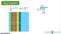 Converting Fractions to Decimals Using Division Instructional Video