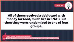 SNAP, Food Stamps, Obesity, and Behavioral Economics Instructional Video