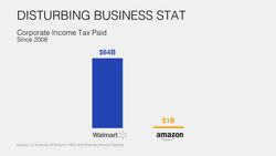 TED: How Amazon, Apple, Facebook and Google manipulate our emotions | Scott Galloway Instructional Video