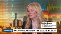 What to Expect in Investment-Grade Activity This Year News Clip