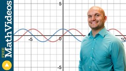Welcome to my Trigonometric Course on Udemy Instructional Video