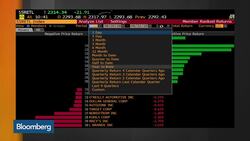 Kohl's, TJX Highlight Ups and Downs of Retail Earnings News Clip