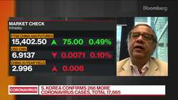 World Bank's IFC to Support SMEs in Asia Amid Pandemic News Clip