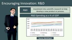 Encouraging Innovation in Businesses: Approaches & Examples Instructional Video