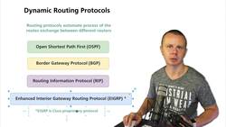 World of Computer Networking Your CCNA start - Dynamic Routing Protocols Instructional Video