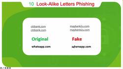 Lookalike Letters Phishing Attacks Instructional Video