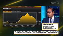 China Beige Book's Qazi on China's Macro Economy News Clip