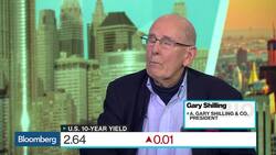 The Shilling Call: Inertia Exists for Lower Yields News Clip