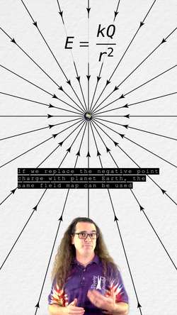 Electric and Gravitational Field Comparisons Instructional Video