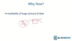 Data Science and Machine Learning (Theory and Projects) A to Z - Why Machine Learning: Why Machine Learning is Trending Now Instructional Video