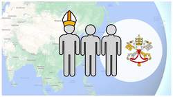 The Vatican's Secret Deal with China - Is The Catholic Church Being Paid to Stay Quiet? - TLDR News Instructional Video