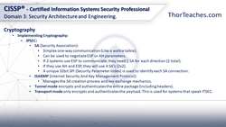 CISSP® Certification Domain 3: Security Architecture and Engineering Video Boot Camp for 2022 - IPSec and PGP Instructional Video