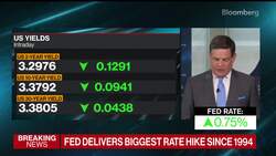 Fed Raises Rates by 75 Basis Points News Clip