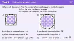 Area of a circle Instructional Video