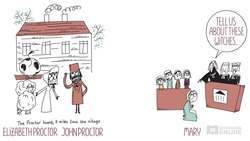 Destroying Drama: Arthur Miller, The Crucible - Plot Summary Instructional Video