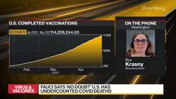 Fauci Says ‘No Doubt’ U.S. Has Undercounted Covid Deaths News Clip
