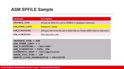 Oracle Database Administration from Zero to Hero - Introducing Automatic Storage Management (Part 2 of 3) Instructional Video