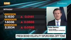 Tech Stocks Set for `Bumpy Ride,' Saxo Bank Says News Clip