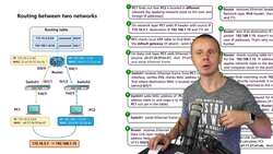 World of Computer Networking Your CCNA start - Summary of End-to-End Internet Protocol (IP) Packet Transmission Example Instructional Video