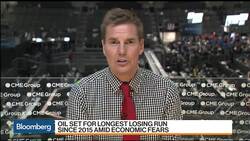 Oil Faces Longest Losing Streak Since 2015 News Clip