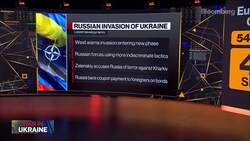 Kharkiv Missile Strike Is Sign of Deadlier Phase of War News Clip