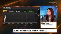 Final Check for Discounted China Tech: Asia Week Ahead News Clip