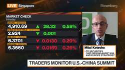 Fed Unlikely to Hike Until Late 2023, TD Securities Says News Clip