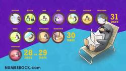 Months of the Year Song for Kids | Kindergarten & Up Instructional Video