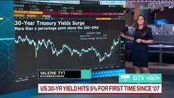 US 30-Year Yield Hits 5% for First Time Since 2007 News Clip