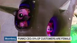 The Retail Reality for Toys News Clip