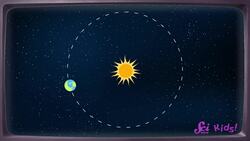 What Was the Big Bang and Other Space Questions Answered! | SciShow Kids Instructional Video