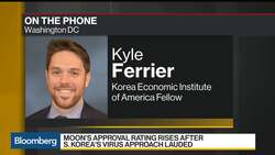 South Korea Becomes First Big Covid-19 Hotspot to Head to Polls News Clip