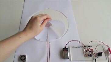 Types of Speakers and How They Work