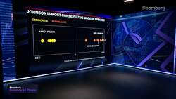 Speaker Johnson Meets With Biden News Clip