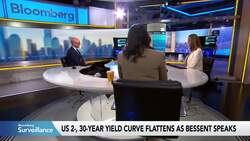 Bessent Has No Plans to Revalue US Gold Reserves News Clip