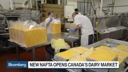 How the 'New Nafta' Deal Affects the Commodities World News Clip